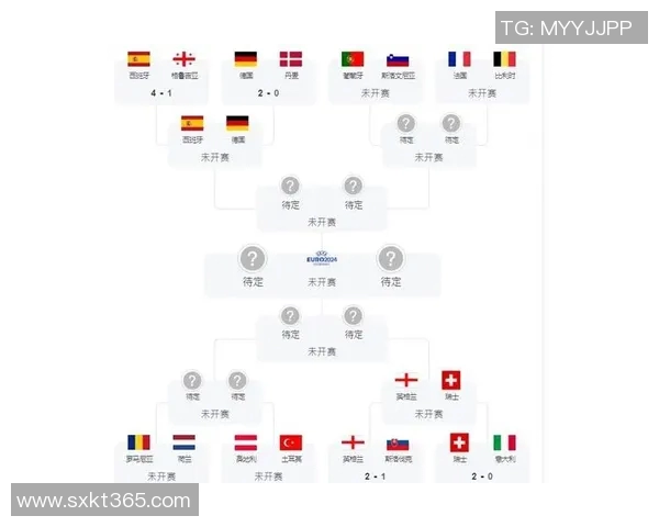 欧洲杯小组赛淘汰赛关键战术对决分析