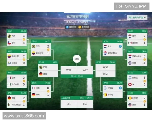 基于足球世界杯赛事数据挖掘的分析与应用研究探索